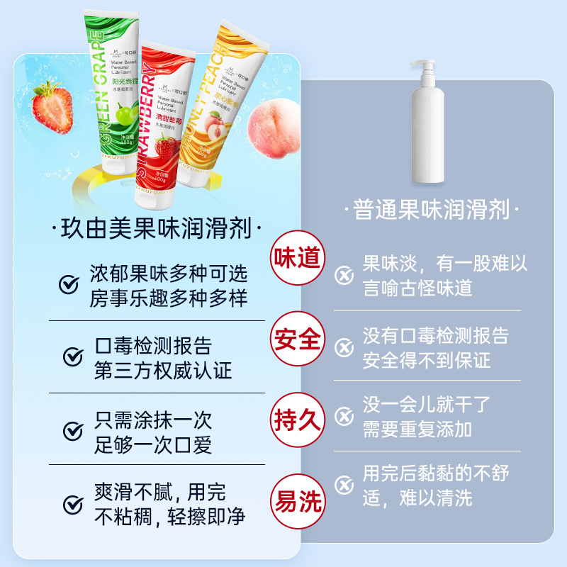 草莓果味润滑液(口交液)