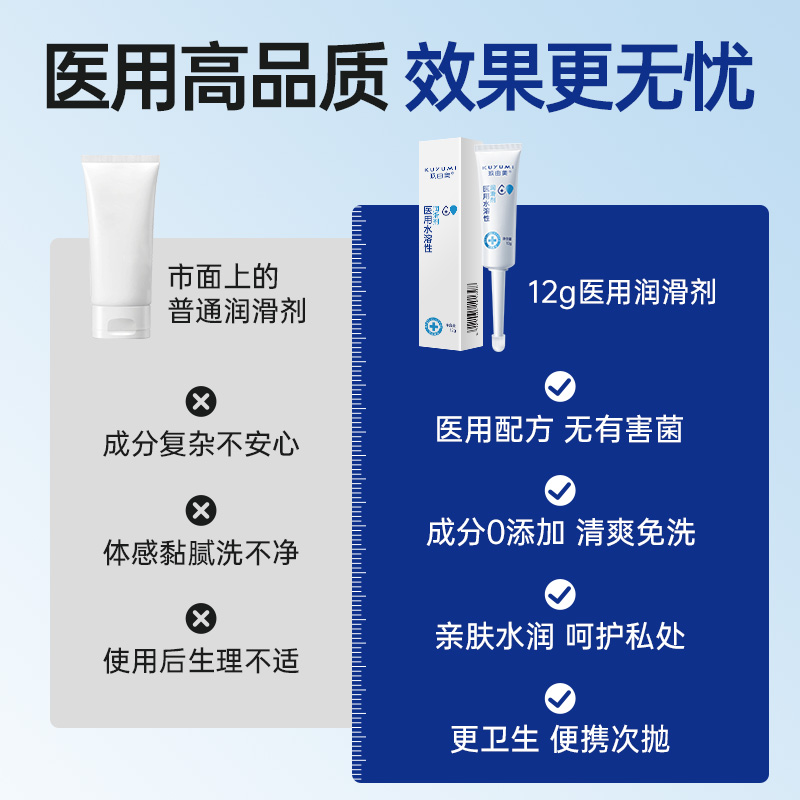12g医用水溶性润滑剂